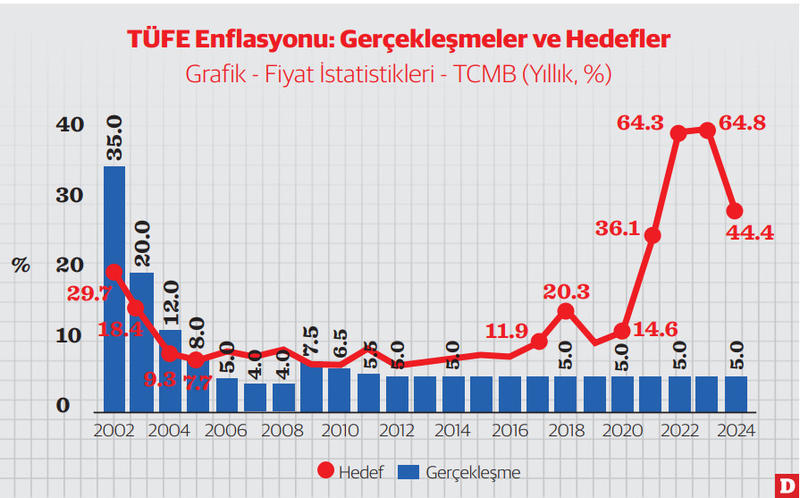 İlham veren hikâye: Güney Kutbu’ndan Türkiye’nin ekonomik hedeflerine...