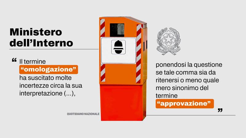 Autovelox e sanzioni, la novità: circolare del Viminale ai prefetti. Le istruzioni per i ricorsi