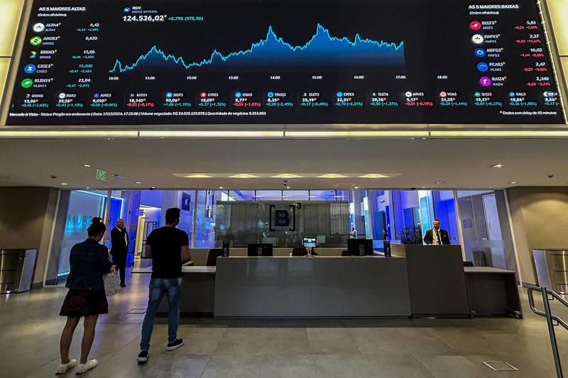 Ibovespa em dólar: barato ou caro?