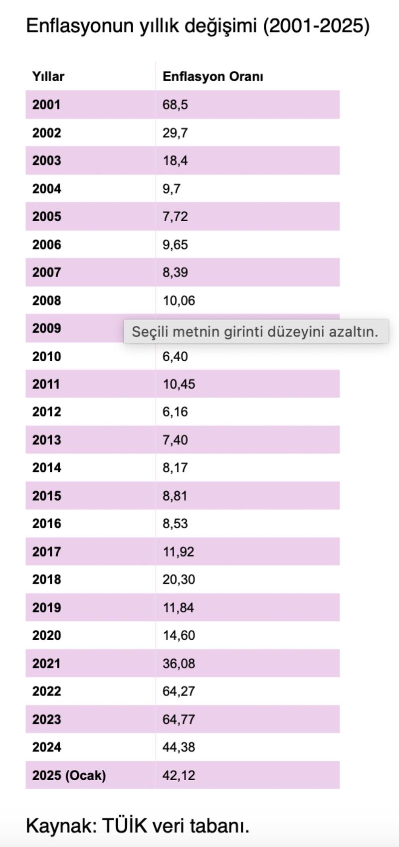 24 Ocak 1980’den 2025’e