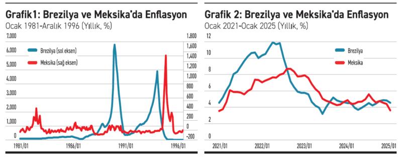 Oysa ne güzel anlaşıyorduk