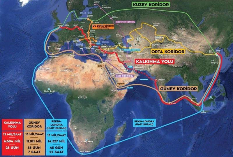 Enerjiden sinerjiye: Türk zamanı